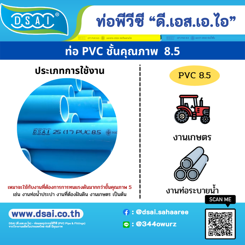 เลขบนท่อพีวีซีคืออะไร ชั้นคุณภาพของท่อพีวีซี ความหนาของท่อพีวีซี ท่อพีวีซี ( ท่อ PVC ) คืออะไร ตัวเลขที่ระบุชั้นคุณภาพ ( PVC 5 / PVC 8.5 / PVC 13.5 ) นั้นเป็นความสามารถในการทนแรงดันในการใช้งาน คือ ทนแรงดันได้ 5 บาร์ / 8.5 บาร์ / 13.5 บาร์